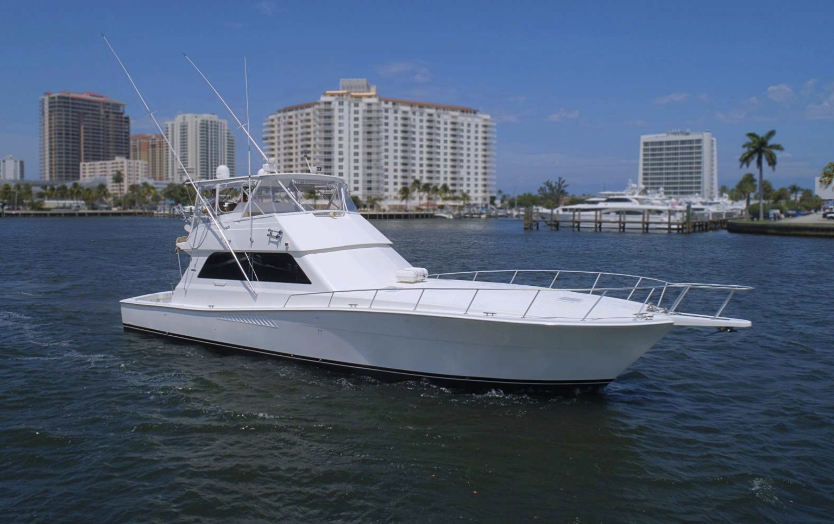 Starboard Profile