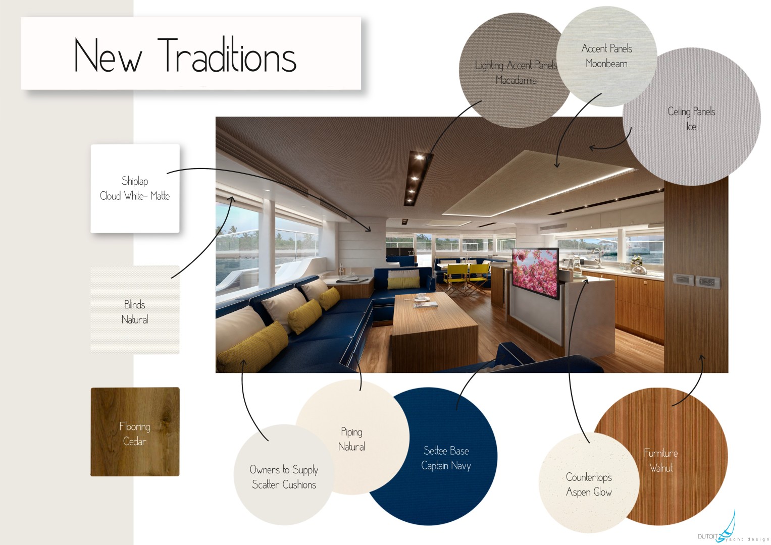 Two Oceans 55 - Salon