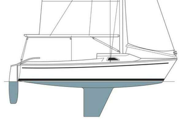 Picture Of: 1994 Freedom Independence 20 