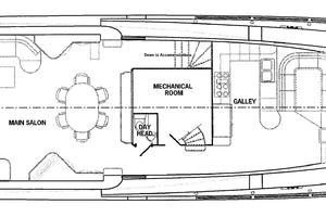 Engine Room