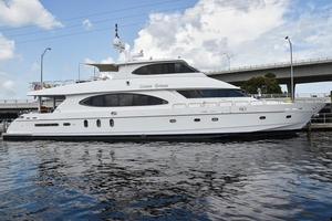 Starboard Profile