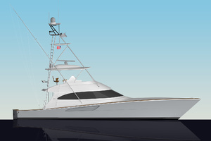 Viking 64 - Rendering Profile