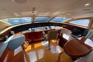 Lazzara 106 - Passion - Helm Station